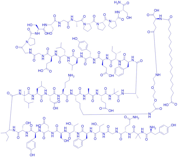 Retatrutide  10 mg | Amber Edition - Image 3